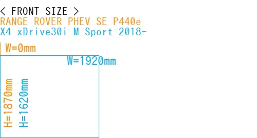 #RANGE ROVER PHEV SE P440e + X4 xDrive30i M Sport 2018-